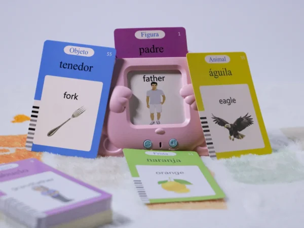 Tarjetas de Lenguaje Inglés-Español | Aprendizaje